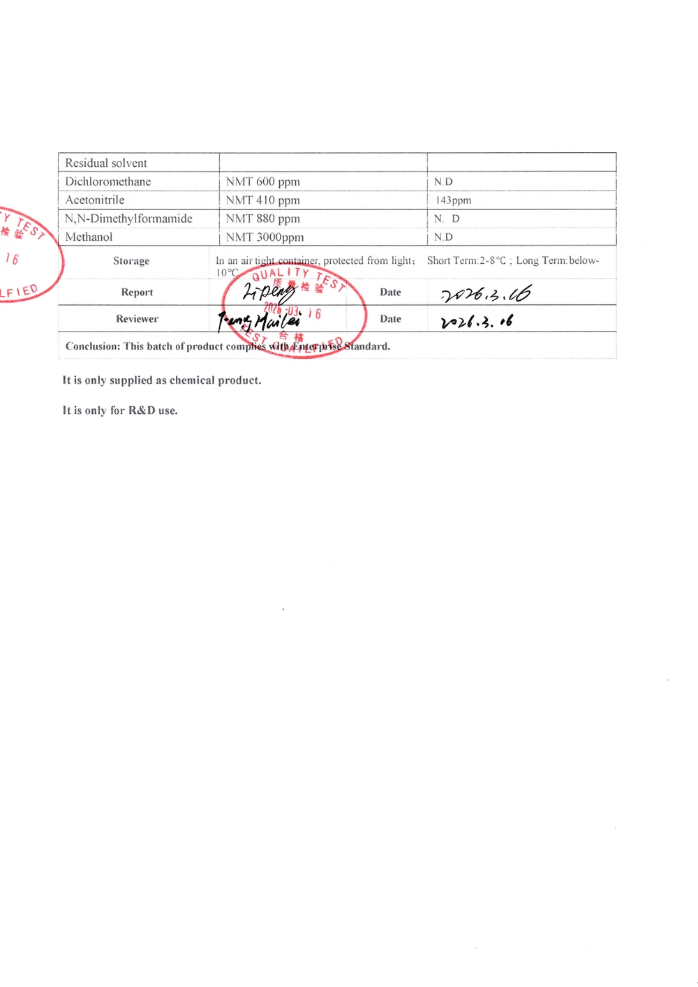 Certificado de análisis de KPV Powder (Synthetic), página 2