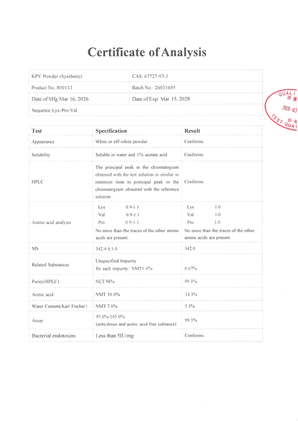 Certificado de análisis de KPV Powder (Synthetic), página 1